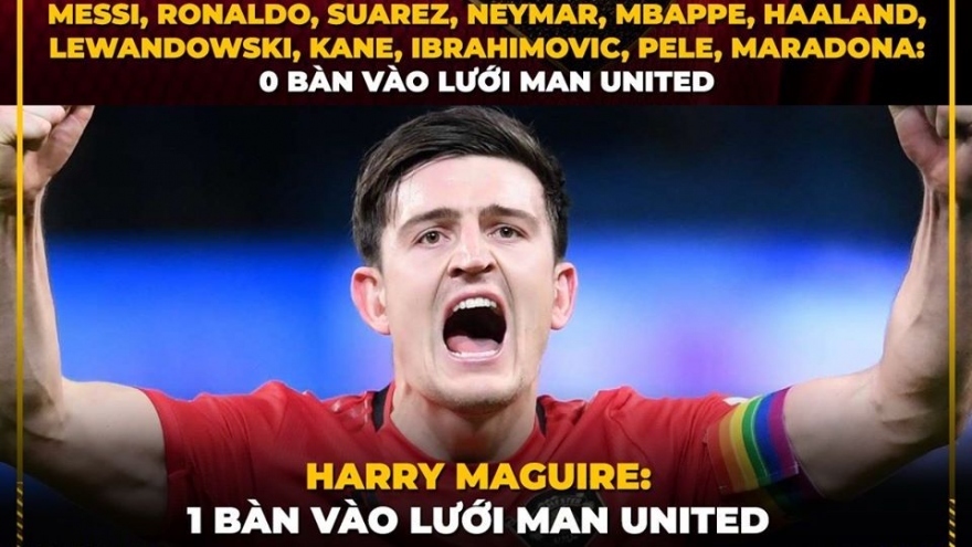 Biếm họa 24h: “Siêu hậu vệ” Maguire thành trò hề của MU